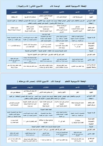 الخطة الأسبوعية لوحدة الماء ، ثلاثة أسابيع بصيغة و...