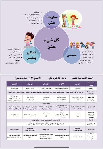 وحدة كل شيء عني، بصيغة pdf
