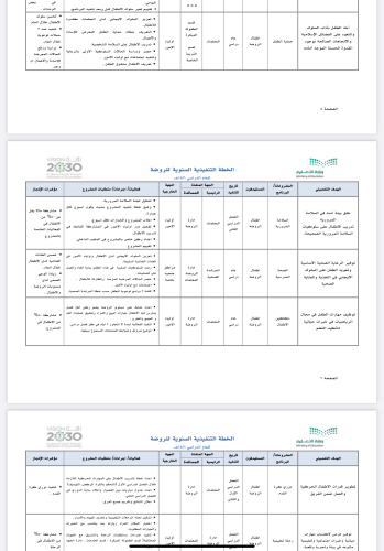 الخطة التنفيذية السنوية للروضة ١٤٤٦ هـ بصيغة pdf
