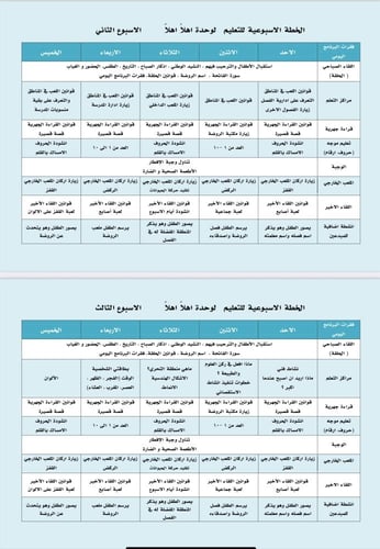 وحدة اهلاً اهلاً ، للأسابيع التمهيدية الأولى بصيغة...