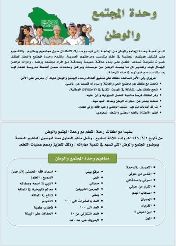 وحدة المجتمع والوطن ، إعلان الوحده،خريطة المفاهيم...