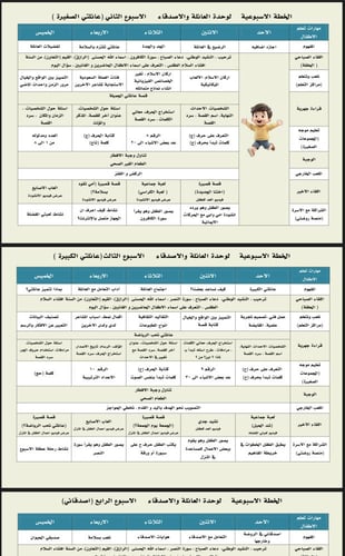 خطة وحدة العائلة والأصدقاء، بصيغة وورد ا تشمل إعلا...