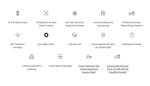 H9c Dual 2K & 2K Dual-Lens Pan & Tilt Wi-Fi Camera
