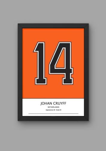 CRUYFF