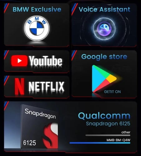 قطعة MMB BMW 2.0 لسيارات BMW بذاكرة 8GB+128GB