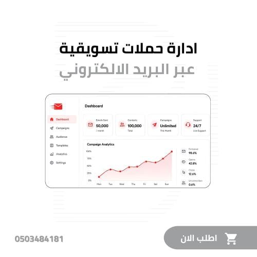 ادارة حملات البريد الالكتروني Email لمدة شهر