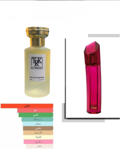 F63 على خط سكادا مغنيسيوم