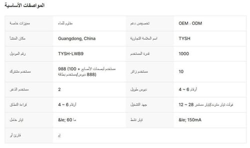 قفل الباب الذكي بنظام التطبيق موديل