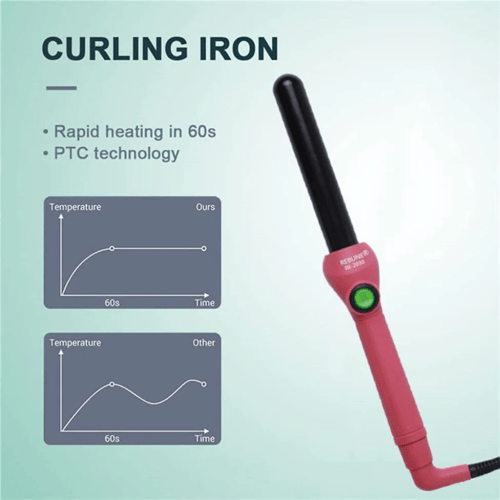 فير جوسي ريبون RE-2030-22