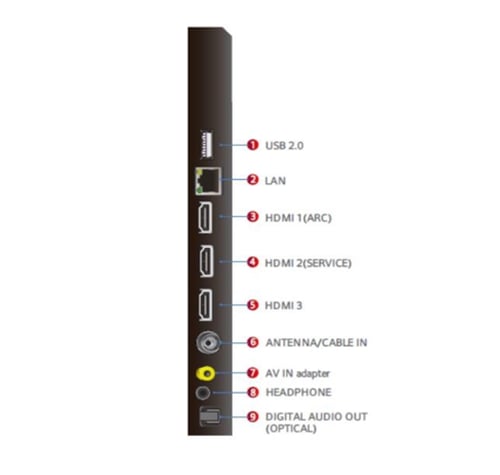 تي سي ال - تلفزيون، 55 بوصة، ليد ألترا اتش دي ، 60...