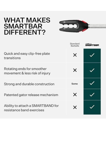 مجموعة أوزان 20kg بأسلوب مبتكر