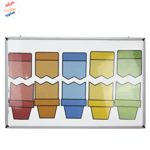 استراتيجية النص والنصف الاخر