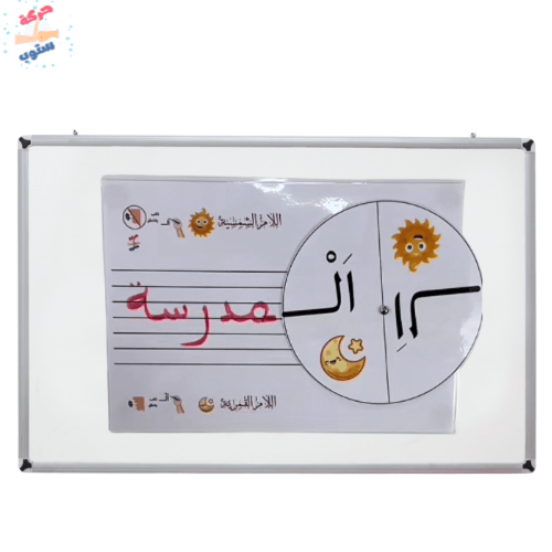 استراتيجية الام القمرية والشمسية