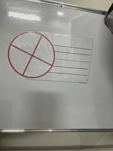 وسيله مفرغة