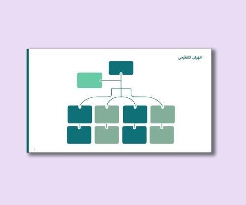 قالب بوربوينت هيكل تنظيمي