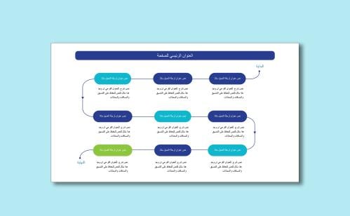 قالب بوربوينت رحلة عميل