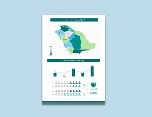 قالب وورد خريطة المملكة