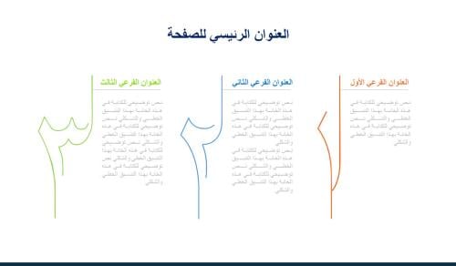 قالب بوربوينت 9 ارقام عربية في ثلاث صفحات