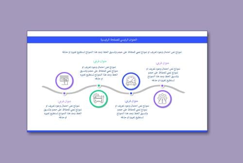 قالب بوربوينت جاهز