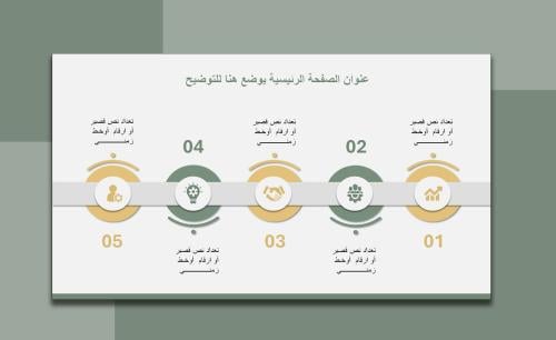 قالب بوربوينت جاهز صفحة واحدة