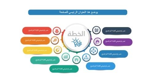 قالب بوربوينت جاهز صفحة واحدة