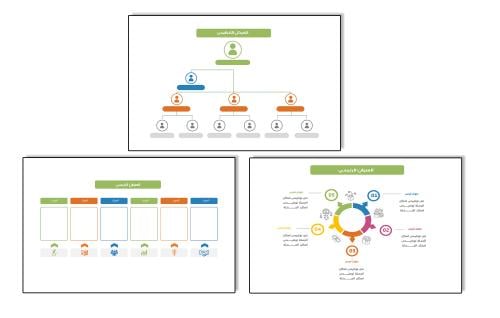 قالب بوربوينت 3 صفحات