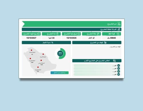 قالب بوربوينت سير مشاريع سلايد واحد