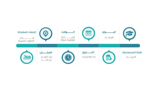 قالب بوربوينت صفحة واحدة