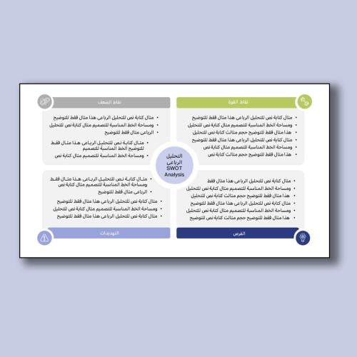 قالب بوربوينت التحليل الرباعي SWOT