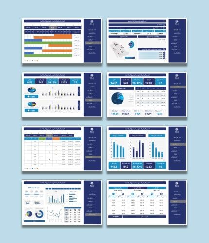 قالب بكج بوربوينت 8 سلايدات سير المشاريع