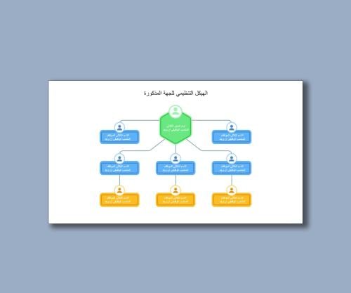 قالب بوربوينت هيكل تنظيمي