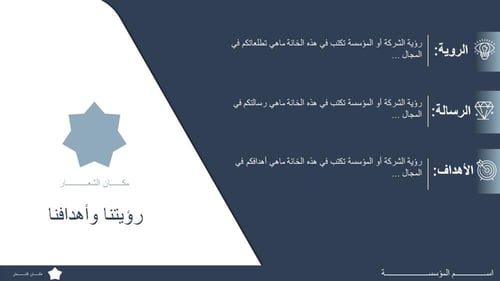 قالب بروفايل بوربوينت 5 صفحات