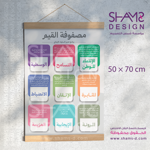 مصفوفة القيم التسعة