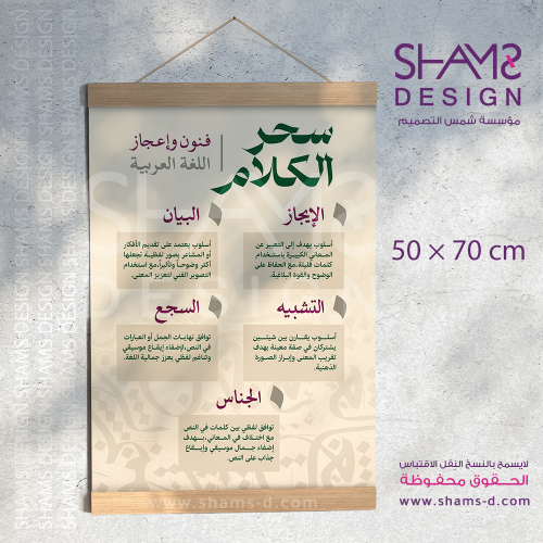 فنون وإعجاز اللغة العربية