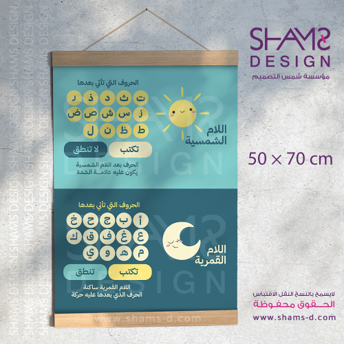 اللام الشمسية والقمرية