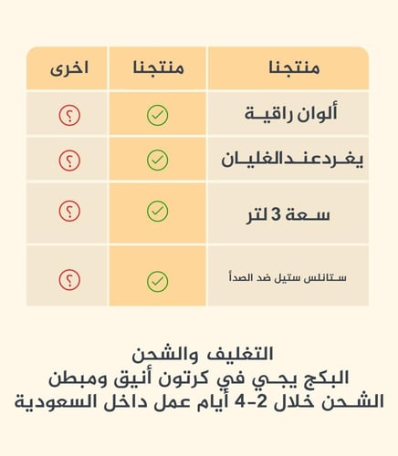 قوري غضار أزرق فاتح 3 لتر به صفارة عند الغليان | L...