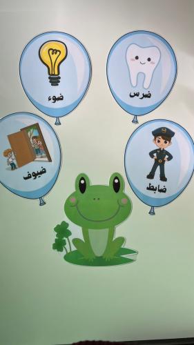 استراتيجية حرف (ض)