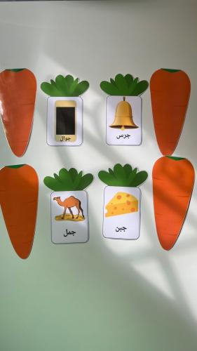 استراتيجية حرف ( ج )