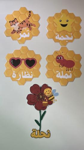 استراتيجية حرف ( ن )