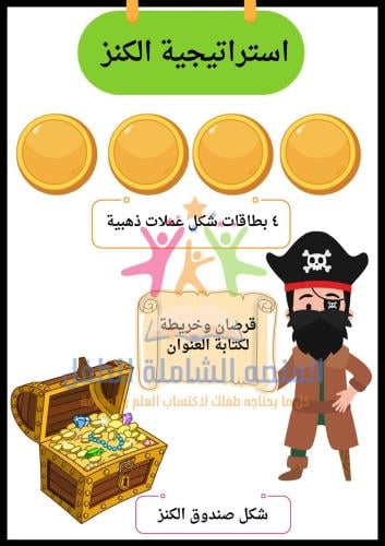 استراتيجية الكنز