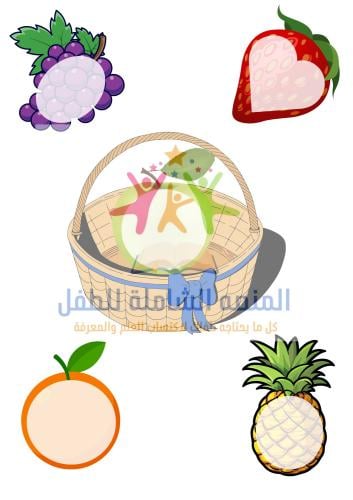 إستراتيجية سلة الفواكة