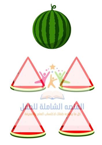إستراتيجية البطيخ