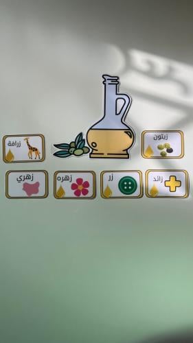 استراتيجية حرف (ز )