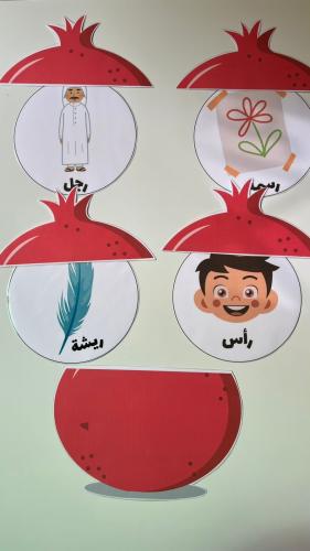 استراتيجية حرف ( ر)