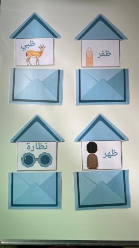 استراتيجية حرف ( ظ)