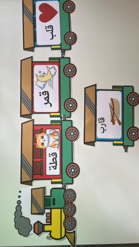 استراتيجية حرف (ق)