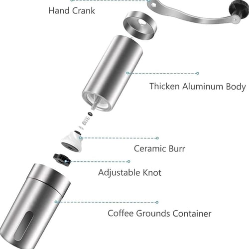 مطحنة يدوية