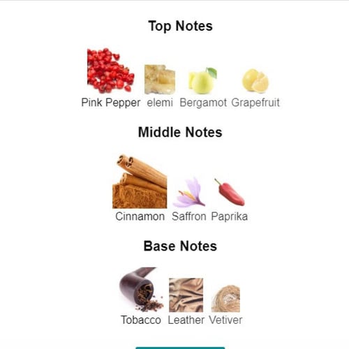 عطر فيكتور اند رولف سبايس بومب