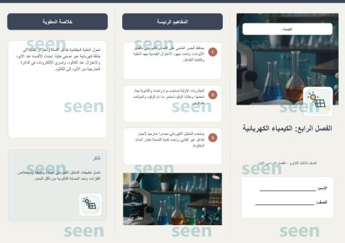 مطوية الفصل الرابع الكيمياء الكهربائية | الكيمياء...