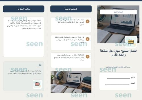 مطوية الفصل السابع مهارة حل المشكلة واتخاذ القرار...